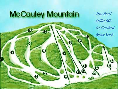 McCauley Mountain
